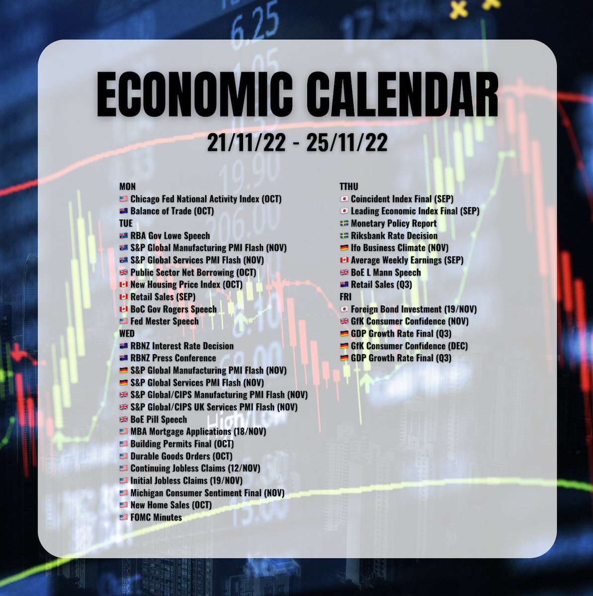 VARIANSEmarkets's tweet photo. THE BIG STUFF THIS WEEK!!💥
Get in on the action⚡
OPEN AN ACCOUNT NOW!!🔥 👉🏻 https://t.co/NecpojpByc
#trading #forex #fx #forextrading #economy #economiccalendar #tradingcalendar #forexcalendar #london https://t.co/8Dl6B1huUJ