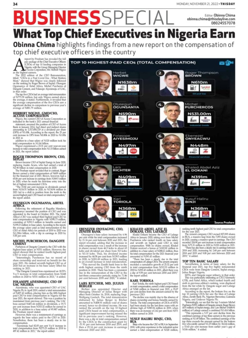 proshare's tweet photo. The Proshare #CEORemunerationReport as featured on @THISDAYLIVE 

#AskProshare
#CEORemuneration https://t.co/OjTTBpAqf9