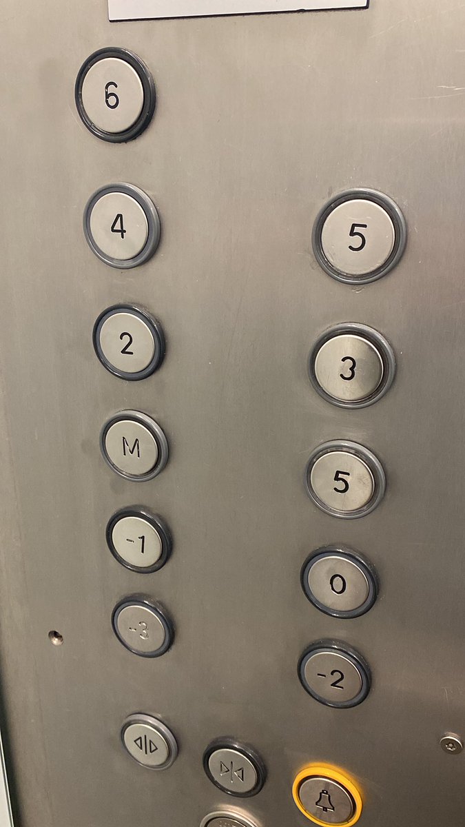JavierespBX's tweet photo. A very Belgian lift - surreal https://t.co/RdufCSaPJK
