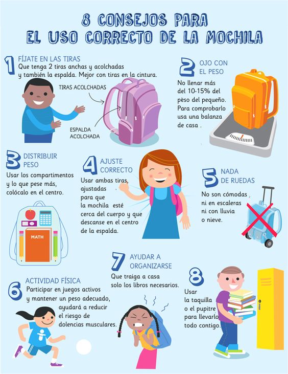 Elisabs036's tweet photo. De cara a los escolares, ¿aplicaríais estos consejos a vuestros alumnos para mejorar su higiene postural? ¿Creéis que se escapa alguno que no ha sido mencionado? @EFsaludable_UIB #22121_UIB https://t.co/O2Nnre0GJE