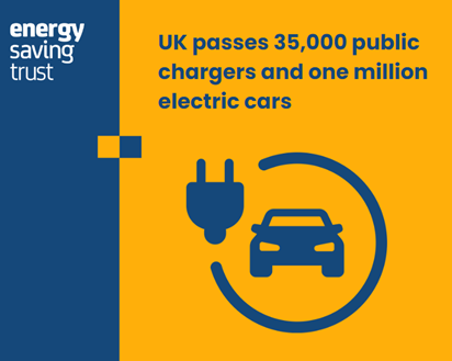 EnergySvgTrust's tweet photo. As of last month, there are now over one million plug-in electric cars on UK roads. New charging statistics also show that there are now over 35,000 public charging devices in the UK, meaning there are more places to charge on the go than ever before.

https://t.co/Y1CXTBJgdu https://t.co/STkVRdmFAm