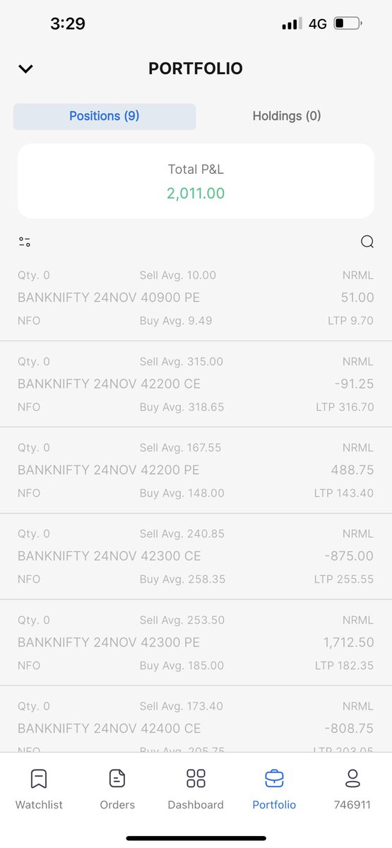 srinu9481's tweet photo. System Grabbed decay well, It ended with a profit of 2k 

Intraday Profit: 2k

Capital: 3L https://t.co/dtL3emYoKl