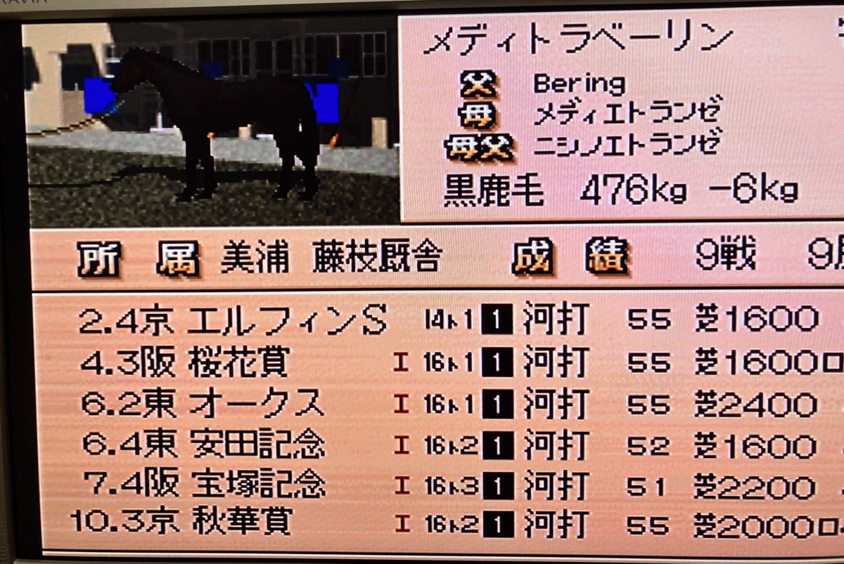 ベーリング産駒の勢いが止まらない

ロイヤルシュプール
x
ランズダーン
x
ベーリング
で皐月賞制覇

エピキュリアン
x
リアルシャダイ
x
ベーリング
で桜花賞制覇

【エピリアベーリン】
SP8
ST13
クロスなし面白
これは繁殖としても期待できる  