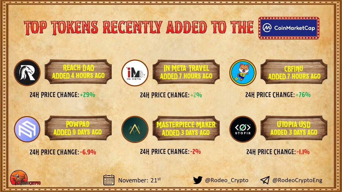 RodeoCrypto tweet media