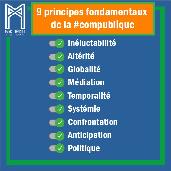 En conclusion
Ces 9 principes me m’ont jamais quitté et je n’ai pas réussi à les faire mentir. Mais, qui sait, peut-être avez-vous d’autres idées ? N’hésitez pas, elles seront lues avec attention !
11/11 – FIN DU THREAD
#compublique