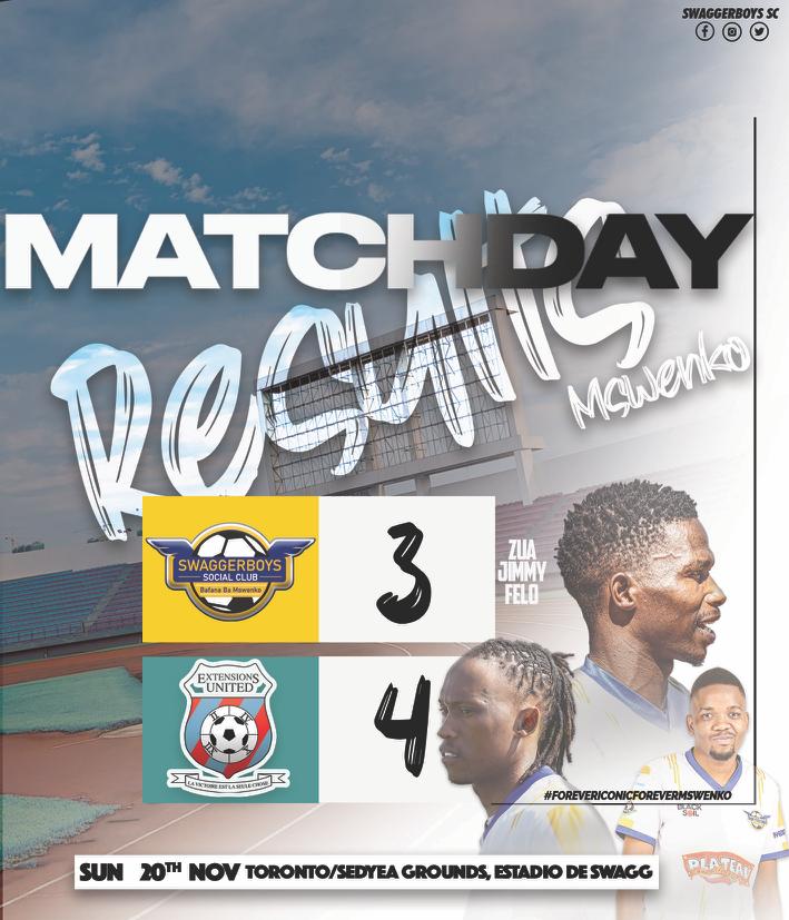 Swaggerboys_SC's tweet photo. โโMatch Resultโโ
Swaggerboys โฝโฝโฝ @ExtensionsUtd โฝโฝโฝโฝ
Great Game ๐ฅ
#bafanabamswenko
#bommebamswenko
#kaeloikanengphotography
#plateaurest
#gamalteaqualife
#inkheartstudios
#queenofbeauty
#sedyea https://t.co/dEcTaMoPIK