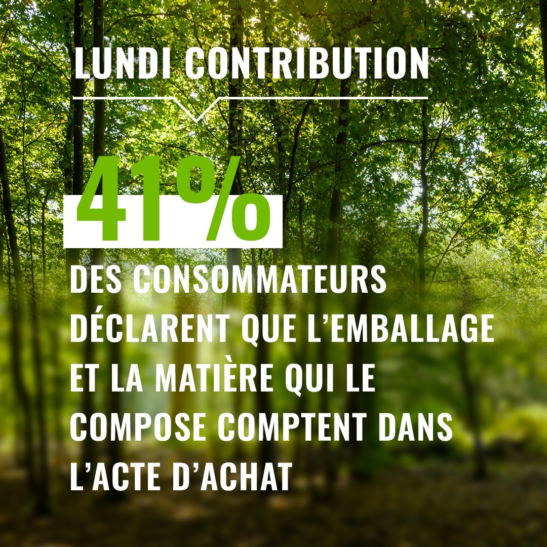 PEFCFrance's tweet photo. [#LundiContribution] L’emballage et la matière qui le compose comptent dans l’acte d’achat de 41% des consommateurs. Choisir des #EmballagesCertifiés #PEFC valorise un engagement en faveur de la protection des #forêts et dans la #TransitionÉnergetique. 👉 https://t.co/EyOaEA5aus https://t.co/cWEqk6eQf4