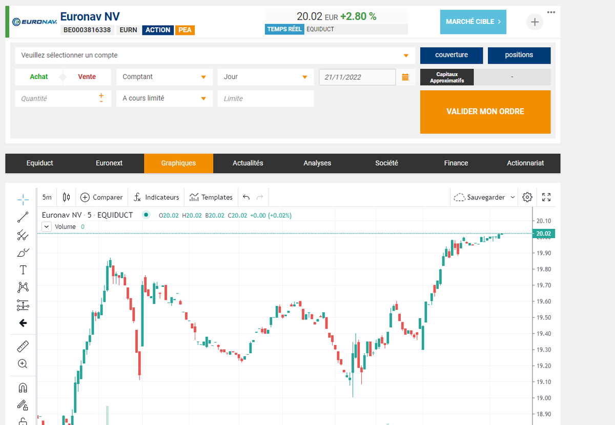 PETEREmmanuel1's tweet photo. #EURN EURONAV Sur résistance 20 € https://t.co/aAmEuC4YFo