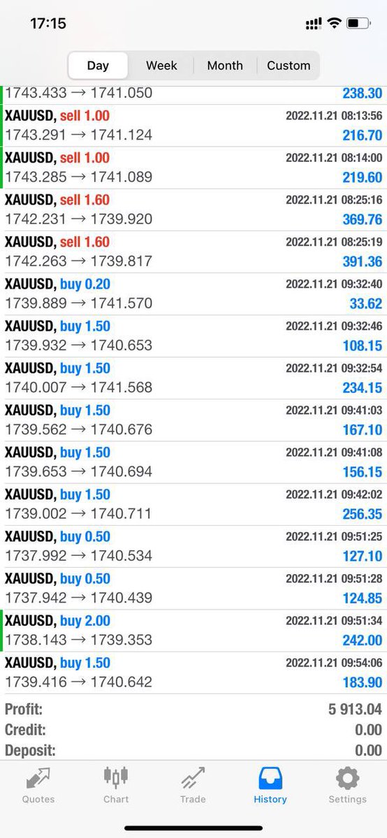 Alex (@makemoneyxts) on Twitter photo 