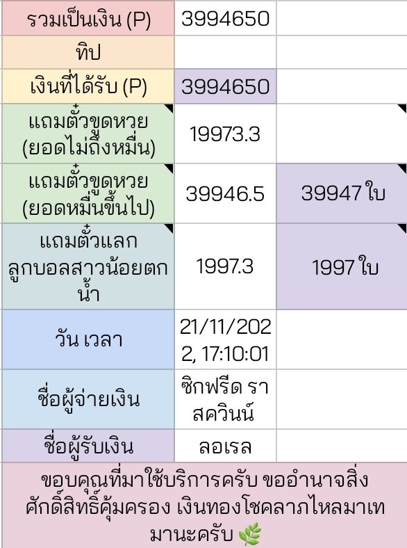 ATSR_Laurel's tweet photo. @ATSR_LucienHell @ATSR_Savier @ATSR_Siegfreid

"ทั้งหมดเป็นเงิน 3,994,650 P ได้ตั๋วขูดหวย 39947 ใบ แล้วก็มีตั๋วแลกลูกบอลสาวน้อยตกน้ำอีก 1997 ใบครับ"

ลอเรลในร่างหญิงสาวยื่นใบเสร็จให้กับอีกฝ่าย

"อ่า ดูจากจำนวนสินค้าแล้ว ต้องการใช้บริการจัดส่งไปที่หอรึเปล่าครับ" https://t.co/5gBrXG9kIX