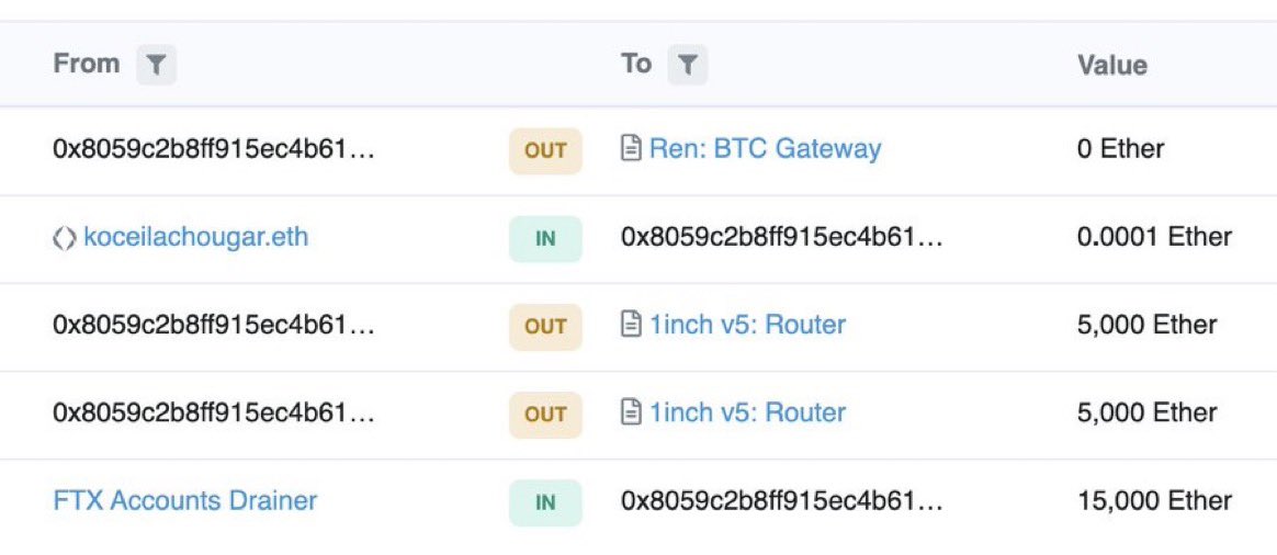 doss_eth's tweet photo. Update: The FTX Hacker has started dumping ETH again from a new wallet

10,000 ETH dumped so far in the past 15 minutes

185k ETH remaining in his main wallet

New dump wallet: https://t.co/pxudfUF90u

Main wallet: https://t.co/viHd2FjHXH https://t.co/FSdMkELwXG