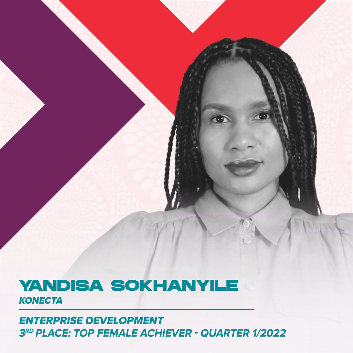 InnovatorTrust's tweet photo. Congrats to our winners of the ED Top Female Achievers for Quarter 1 (April – June 2022) at this year’s #WIT2022. Your achievements are indicative of all the hard work and dedicated, smart efforts you’ve made towards your business! https://t.co/UwhWi9Femh