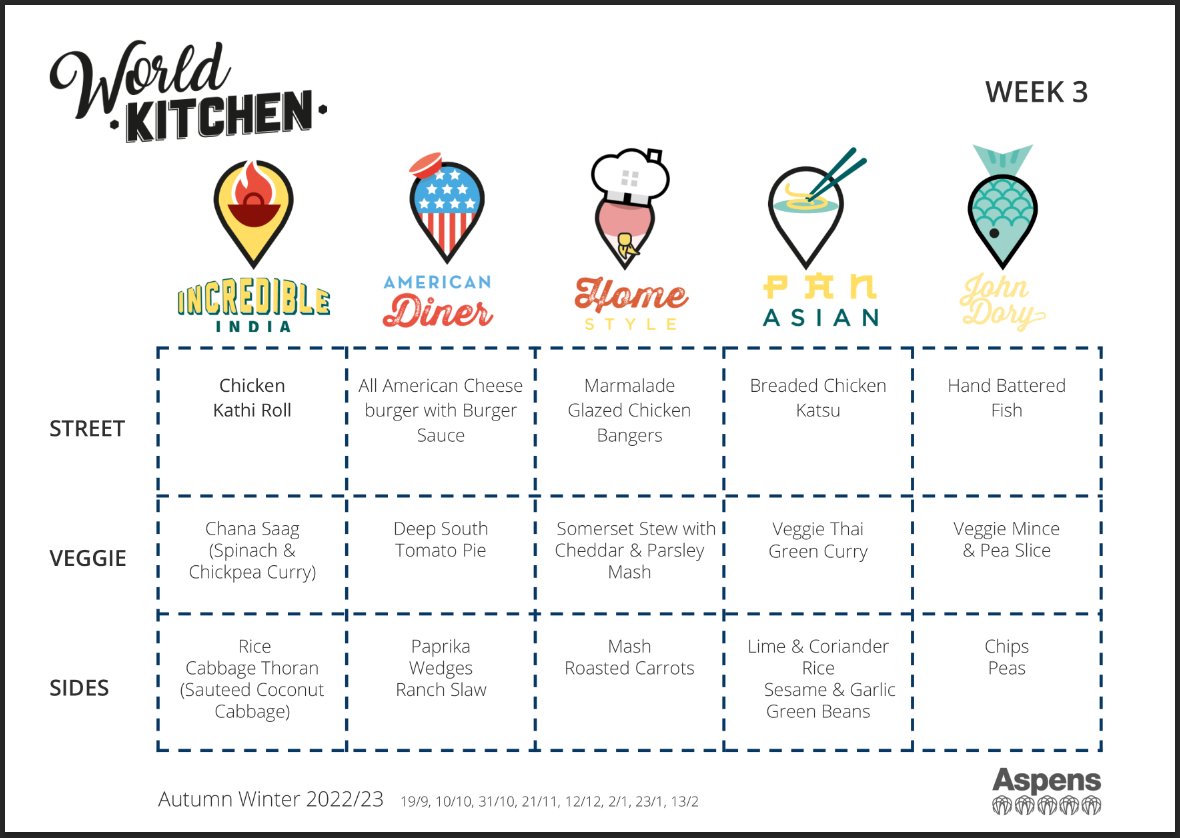 LadybridgeHigh's tweet image. It's the Week 3 menu in the Hub this week! 😋 #schoolmenus