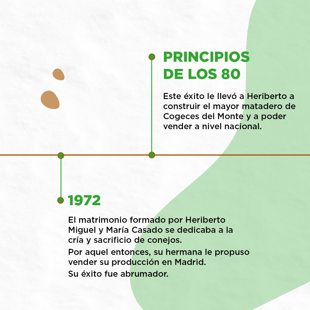 grupohermi's tweet photo. La familia #Hermi cumple 50 años! 💚 https://t.co/tvIiIt68V7