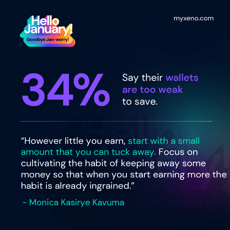 XenoUganda's tweet photo. Poll: We asked and you responded on how your #HelloJanuaryChallenge was going. The results speak volumes about what blocks us from building wealth.
Note: Starting to save & invest for short-term goals like January is consequential to learning how to accumulate long-term wealth.