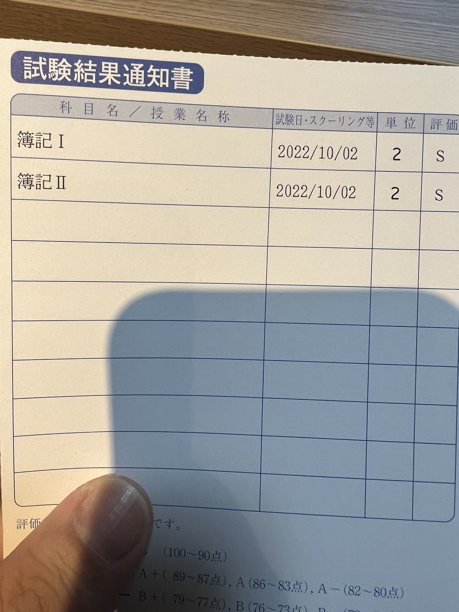 法政大学通信教育 大学の教科書 文学部 史学科 23冊セット 超美品