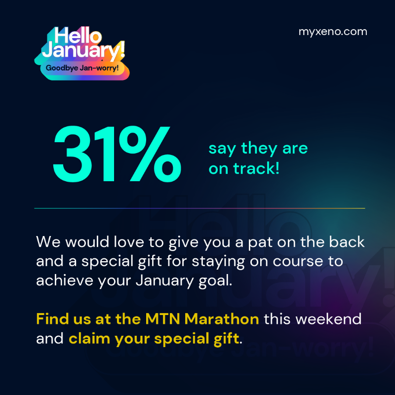 XenoUganda's tweet photo. Poll: We asked and you responded on how your #HelloJanuaryChallenge was going. The results speak volumes about what blocks us from building wealth.
Note: Starting to save & invest for short-term goals like January is consequential to learning how to accumulate long-term wealth.