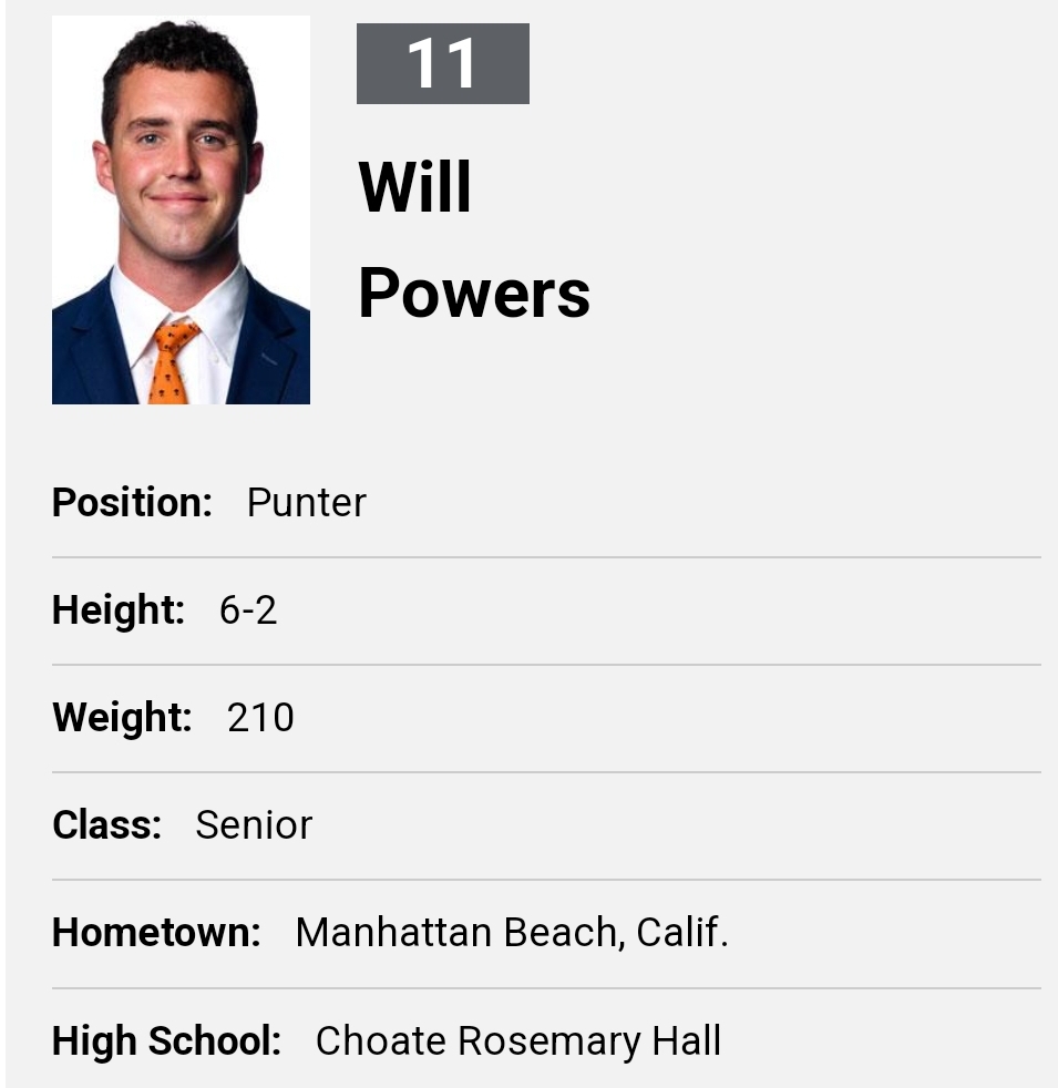 Princeton's Will Powers, a multi-season All-Ivy League punter, entered the portal as a grad transfer @Will4Powers