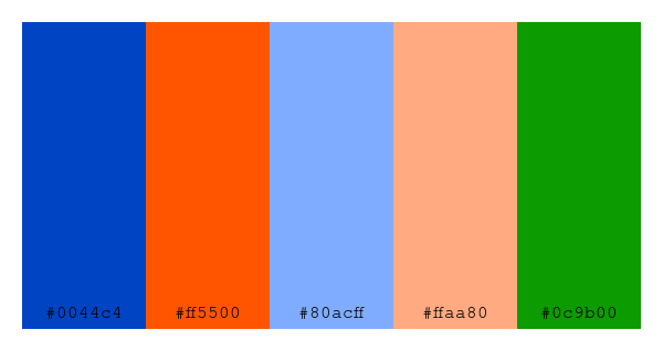 ColPaletteBot's tweet photo. Beep beep, here's a pretty color palette for you!
color-scheme.js parameters used:
- hue: 25
- variation: default
- colors: #0044c4, #ff5500, #80acff, #ffaa80, #0c9b00
Have a lovely day!
#twitterbot #colorpalette #colors #palette #prettycolors https://t.co/Dh5efOMDsZ