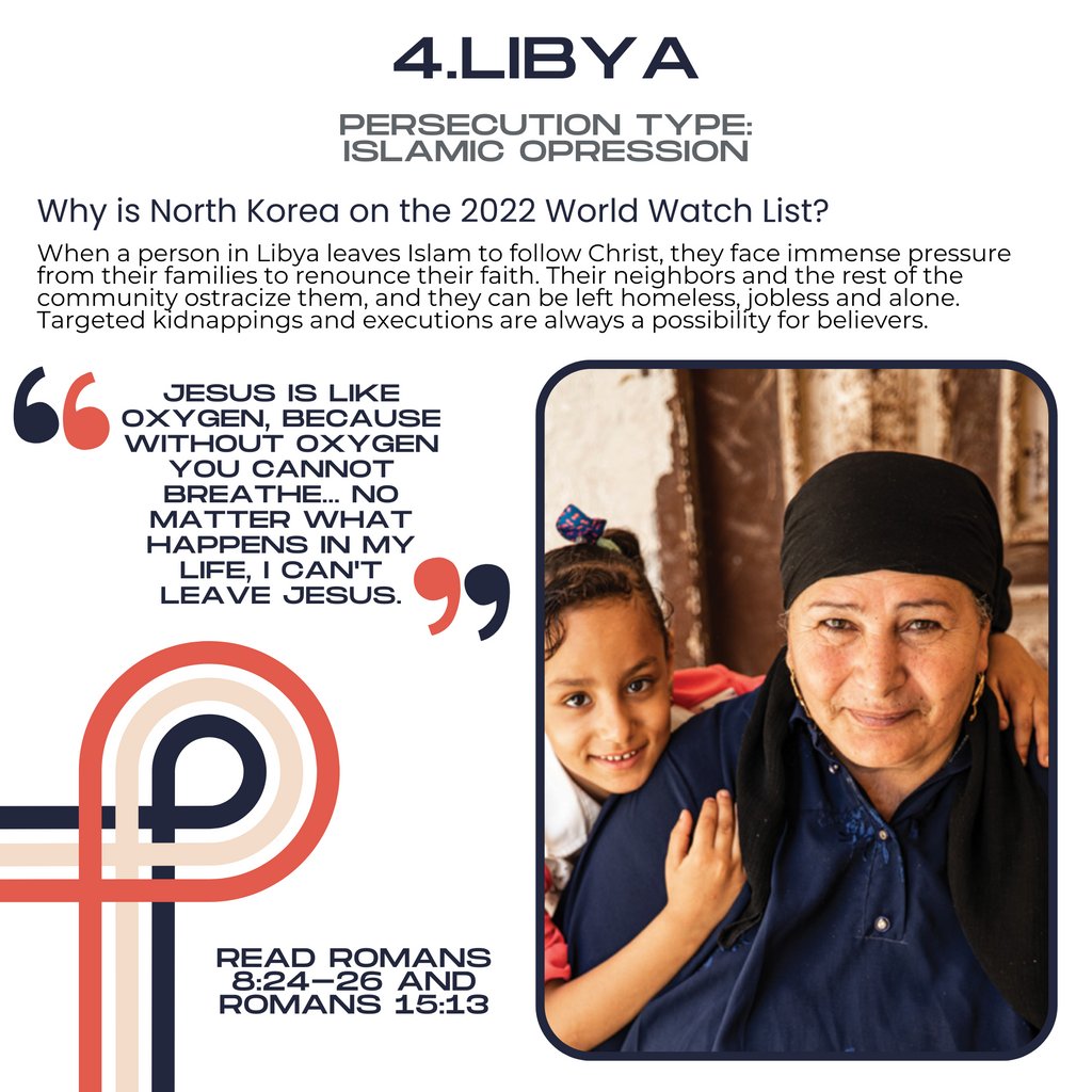 WePray40's tweet photo. Today we are praying for persecuted nation number 4, Libya.

Pray that Jesus will break down the barrier of despair and replace it with hope.

Read Romans 8:24-26 and Romans 15:13.

⁠All photos and info came from Open Doors USA. https://t.co/Cqdt6mIYdN