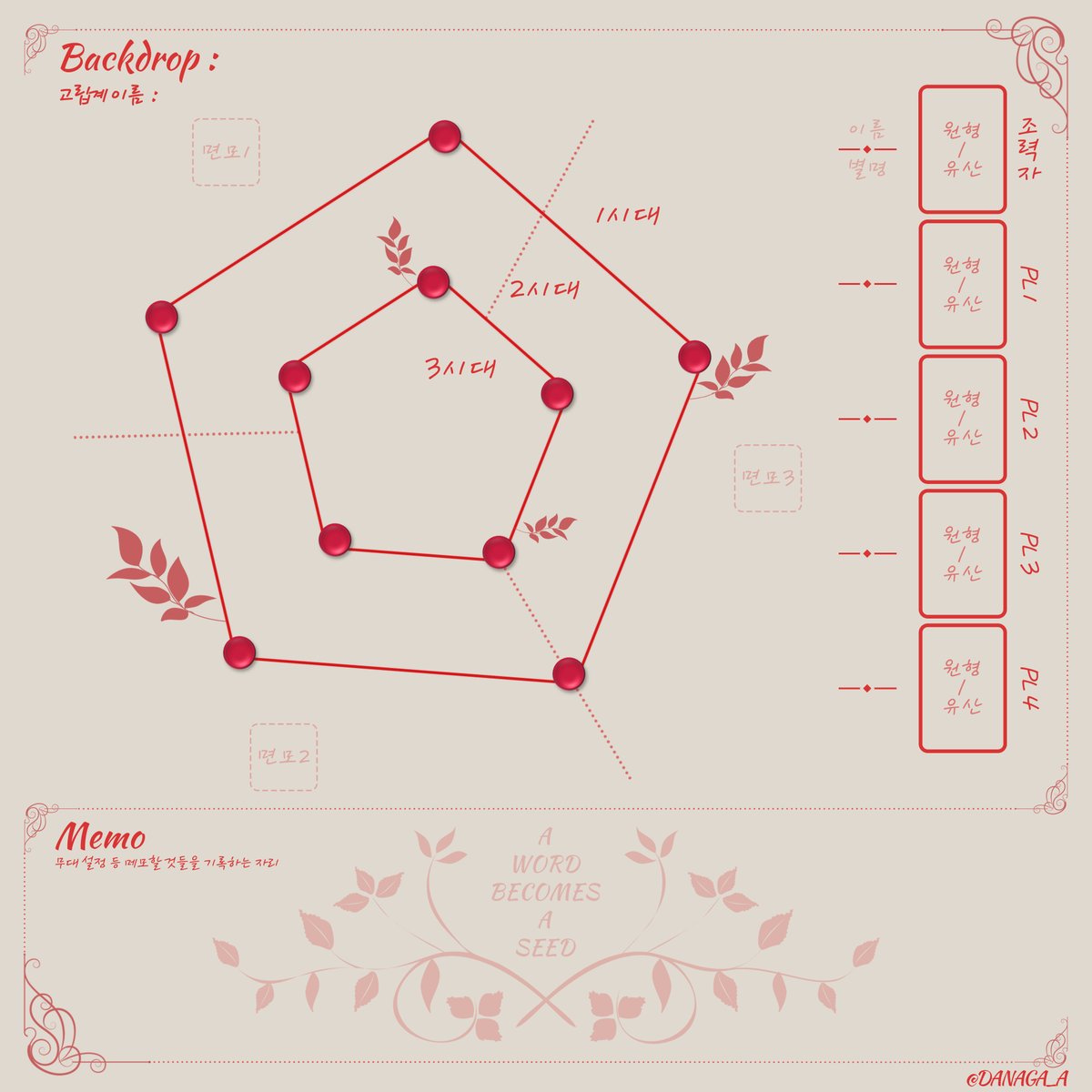 다나가 tweet media