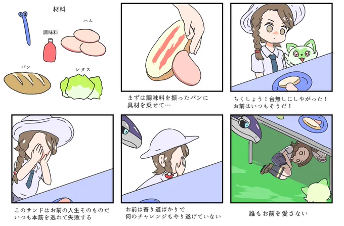 サンドイッチの作り方 