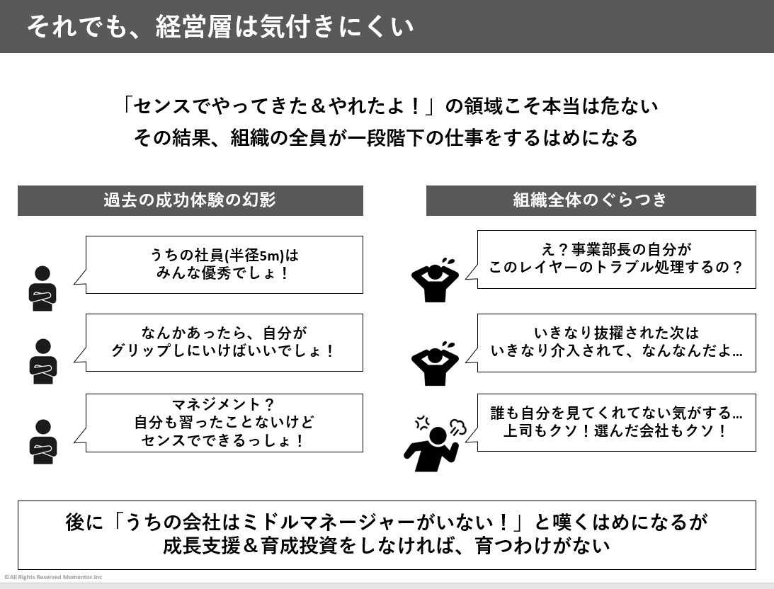 fuuuuuta21's tweet photo. 「評価がムカつく！人事制度が不透明！会社辞めてやる！」の背景には、「上司がムカつくし、ヤツを選んだ会社もムカつく！」という本音があり

もっというと、ミドルマネージャーの育成施策の不備や、そもそもマネジメントの役割が1軸的になってしまっている、といった原因があるのかなと思います。 https://t.co/a6fczilWnz