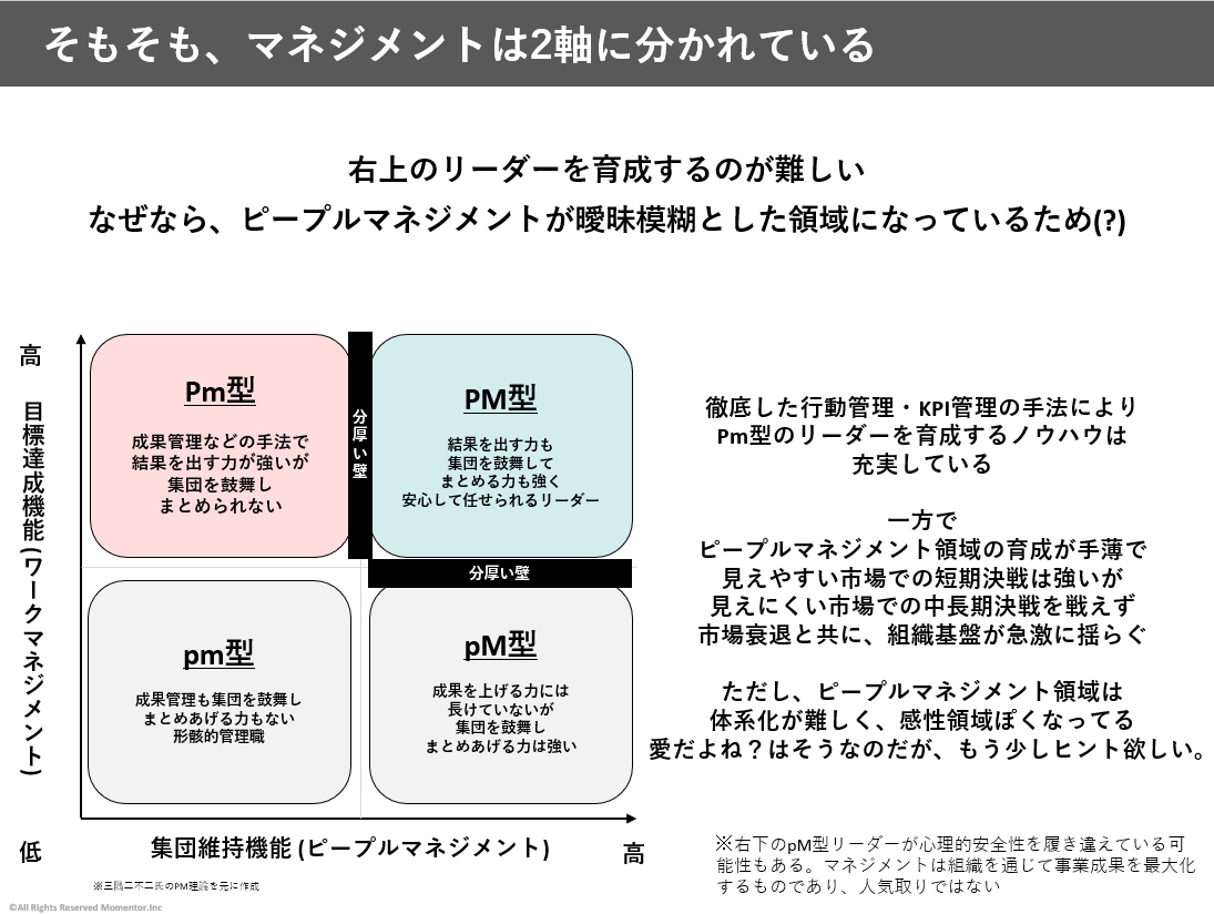 fuuuuuta21's tweet photo. 「評価がムカつく！人事制度が不透明！会社辞めてやる！」の背景には、「上司がムカつくし、ヤツを選んだ会社もムカつく！」という本音があり

もっというと、ミドルマネージャーの育成施策の不備や、そもそもマネジメントの役割が1軸的になってしまっている、といった原因があるのかなと思います。 https://t.co/a6fczilWnz