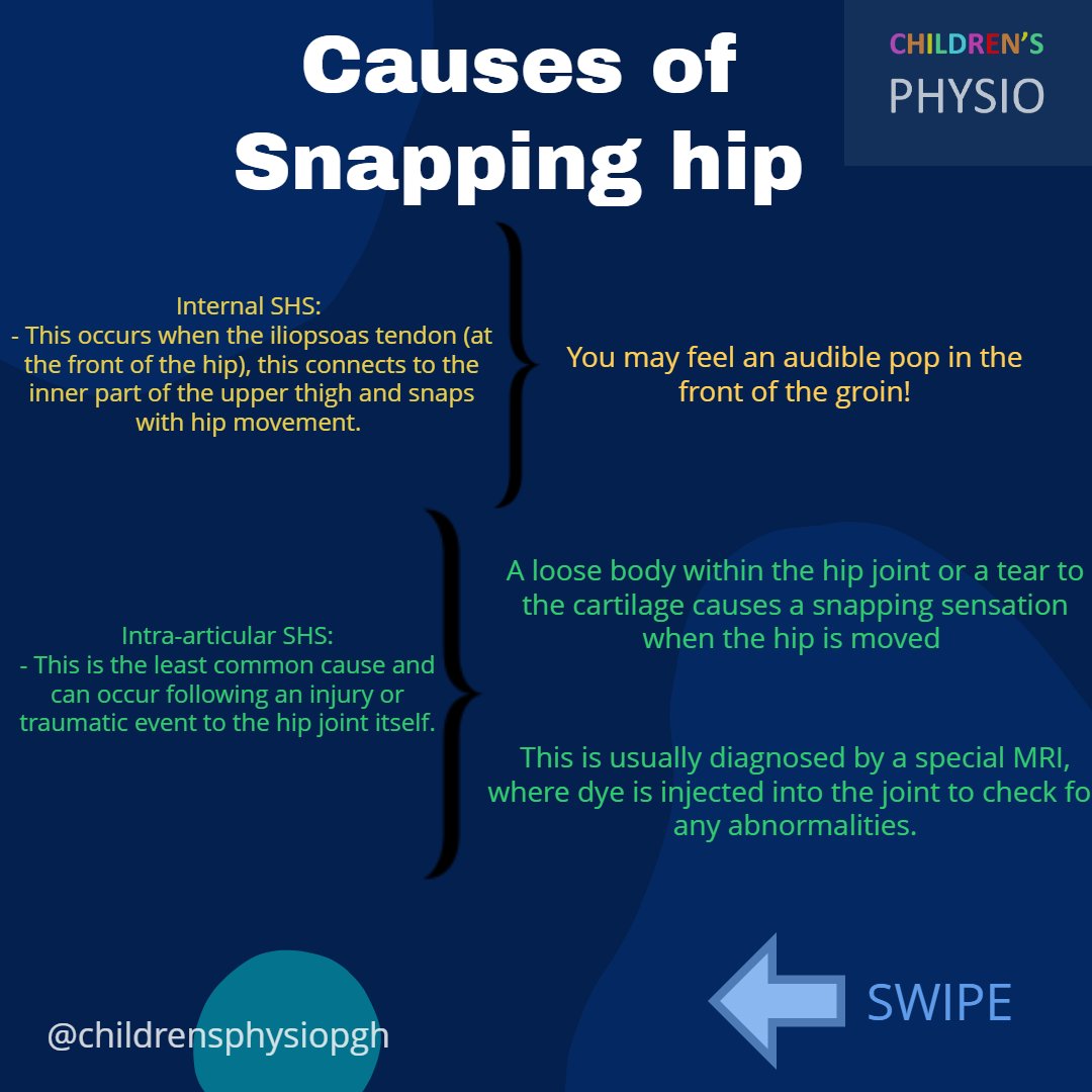 ChildphysioPGH's tweet photo. Snapping hip continued....
#rehabilitation #hospital #healthy https://t.co/zOOZsjy3KI