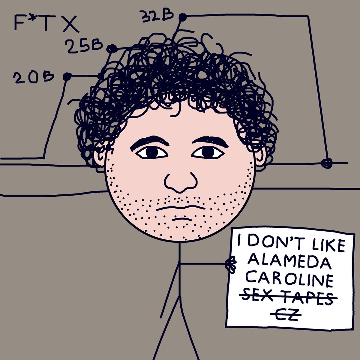 FFA_nft's tweet photo. I donโt like crypto exchanges collapses! ๐๐ธ
Jโaime pas les crashs des รฉchanges de cryptomonnaies! ๐ค๐คฎ
@SBF_FTX
@FTX_Official
@alamedaresearch
@carolinecapital
#FTX #ETH #BTC #web3 #web3community
#Ethereum #Bitcoin #Cryptocurency #Cryptomarket https://t.co/am09czAPOE