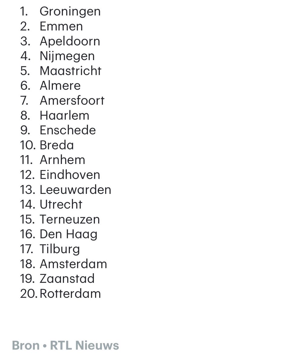 Zaanstad onderaan op lijst van gezondste stad.
De onderzoekers van advies- en ingenieursorganisatie Arcadis doen die conclusie op basis van een inventarisatie van de gezondheid van 25 Nederlandse steden.