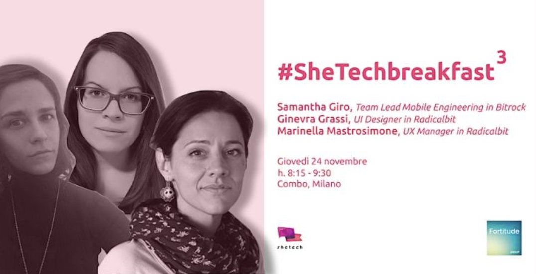 FortitudeGroup tweet media