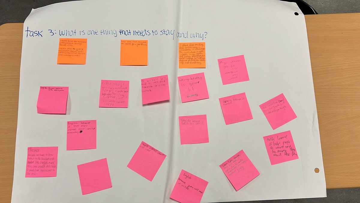 Springburn Academy Equalities tweet media
