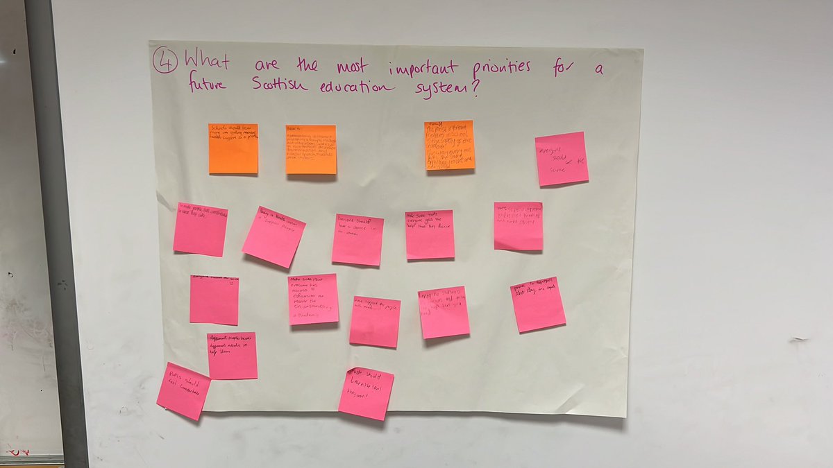 Springburn Academy Equalities tweet media