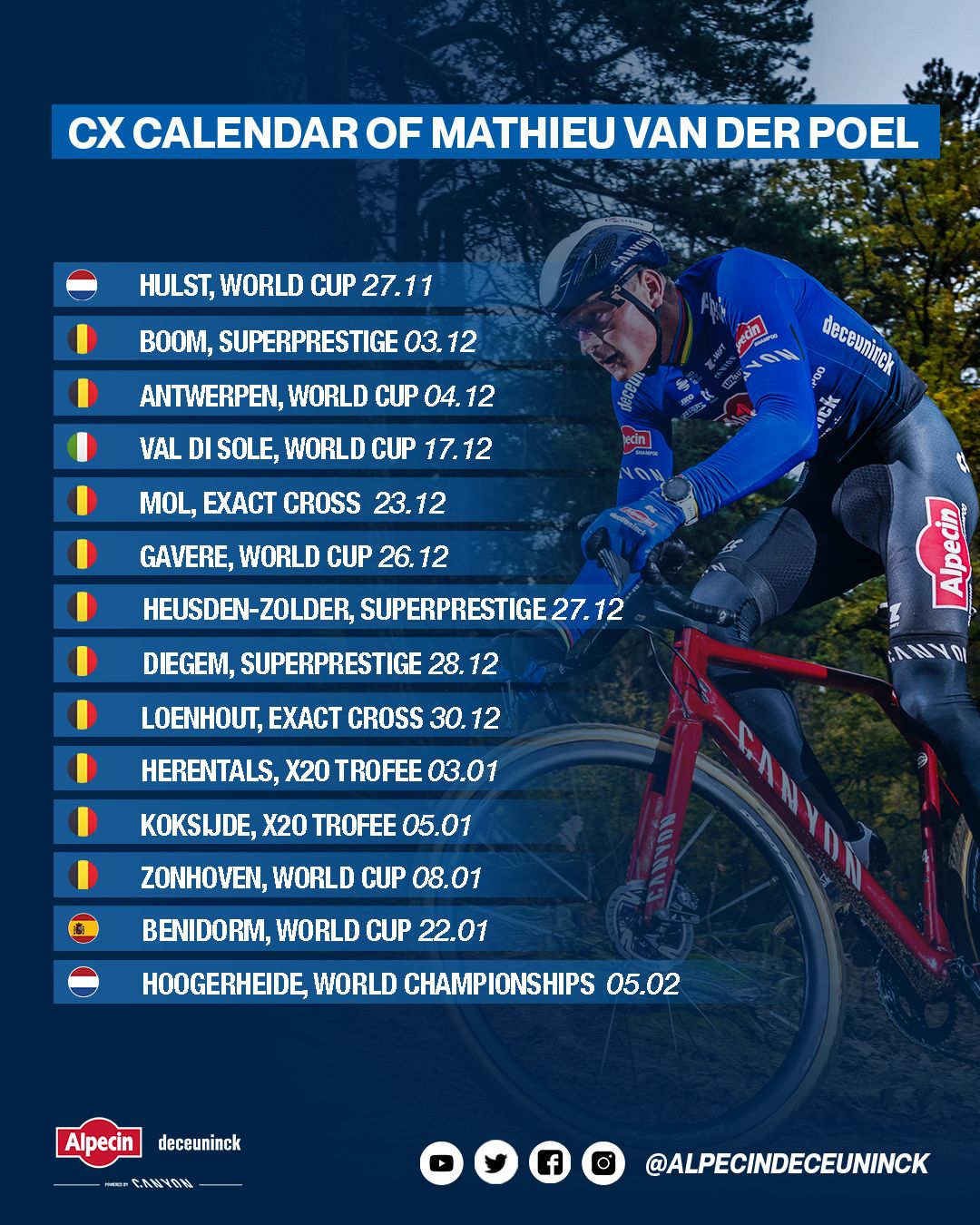 Deceuninck cycling on sale