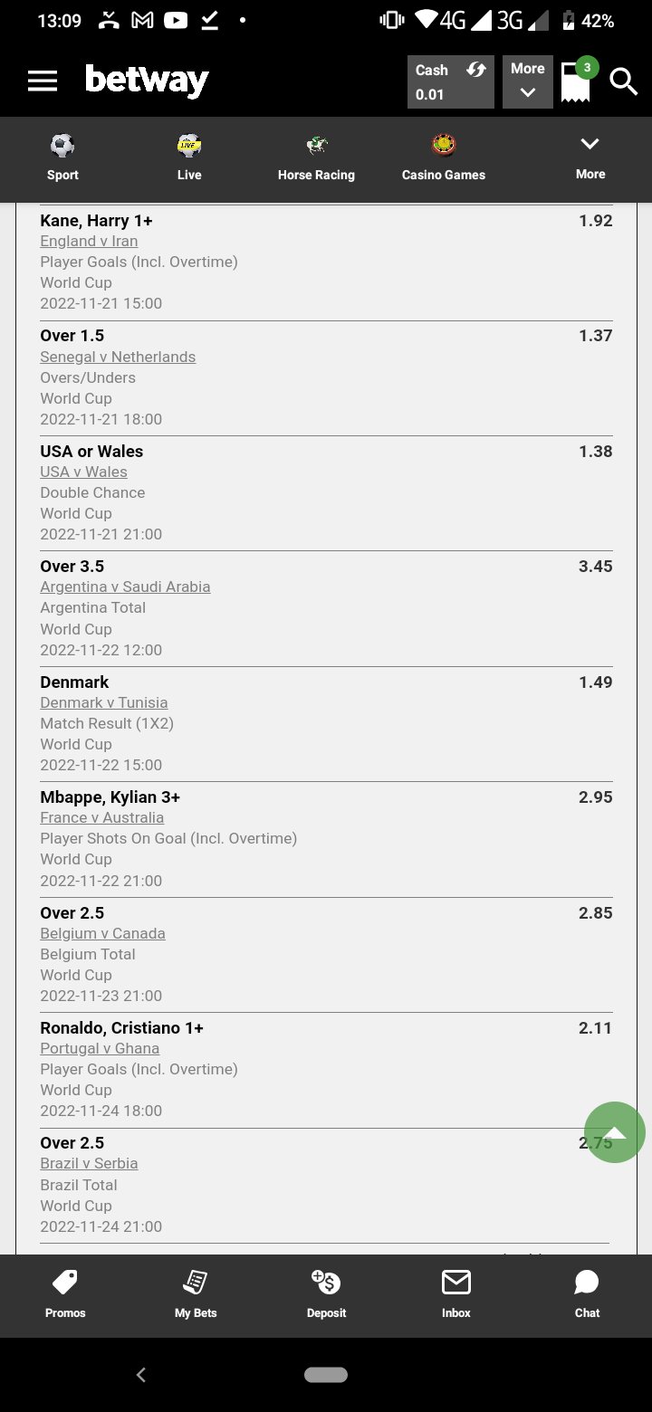 betway cz