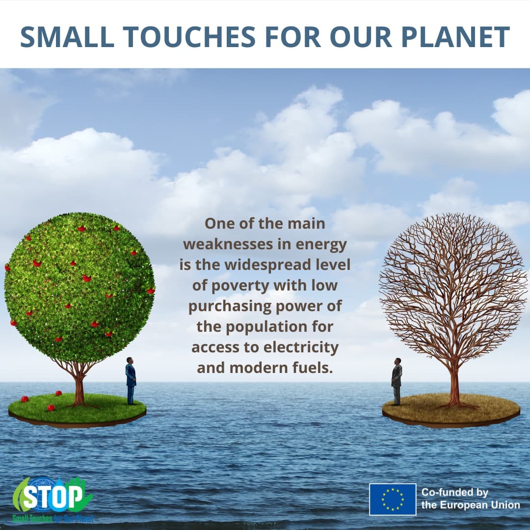 STOPForPlanet's tweet photo. 🌱🍂 One of the main weaknesses in energy is the widespread level of poverty with low purchasing power of the population for access to electricity and modern fuels
#stopforplanet 
#smalltouchesforourplanet 
#erasmusplus 
#greenrevolution 
#saveplanet 
#noplanetberasmus 
#letsdoit https://t.co/gcyoILMMZH
