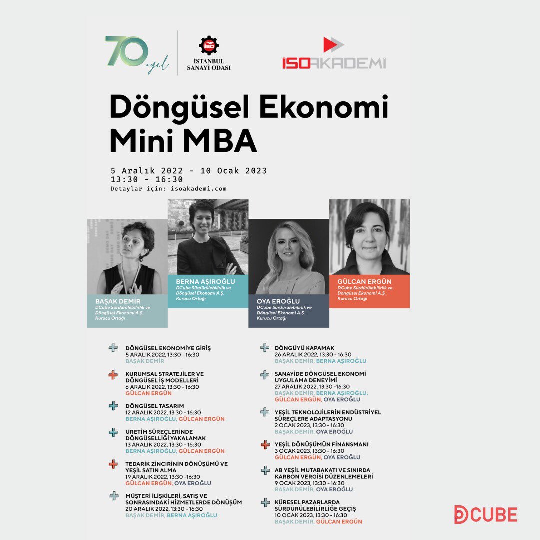 İstanbul Sanayi Odası İSO Akademi işbirliğiyle hazırladığımız Döngüsel Ekonomi Mini MBA Programı 5 Aralık 2022 - 10 Ocak 2023 tarihlerinde online olarak gerçekleştirilecek.
Detaylı bilgiye lnkd.in/dZmnF56R adresinden ulaşabilirsiniz.
@istanbulsanayiodasi #DöngüselEkonomi