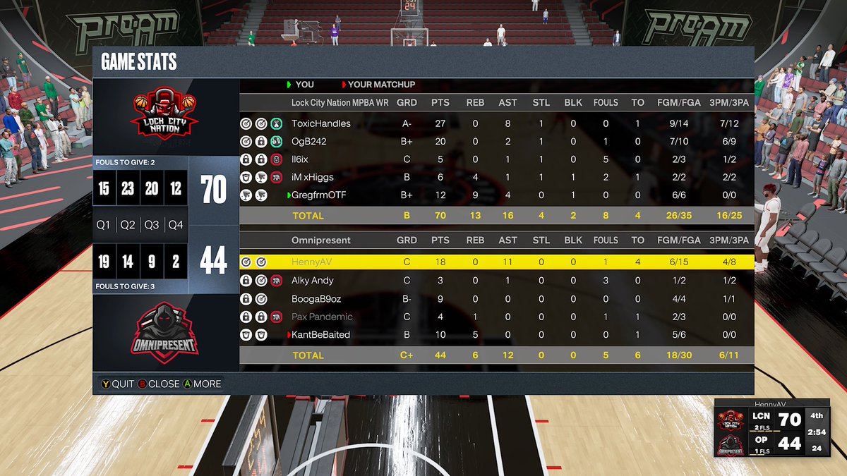 <a href="/LCNProAmTeam/">LCN pro am team</a> ran it up last night. @HOFLeague2k
