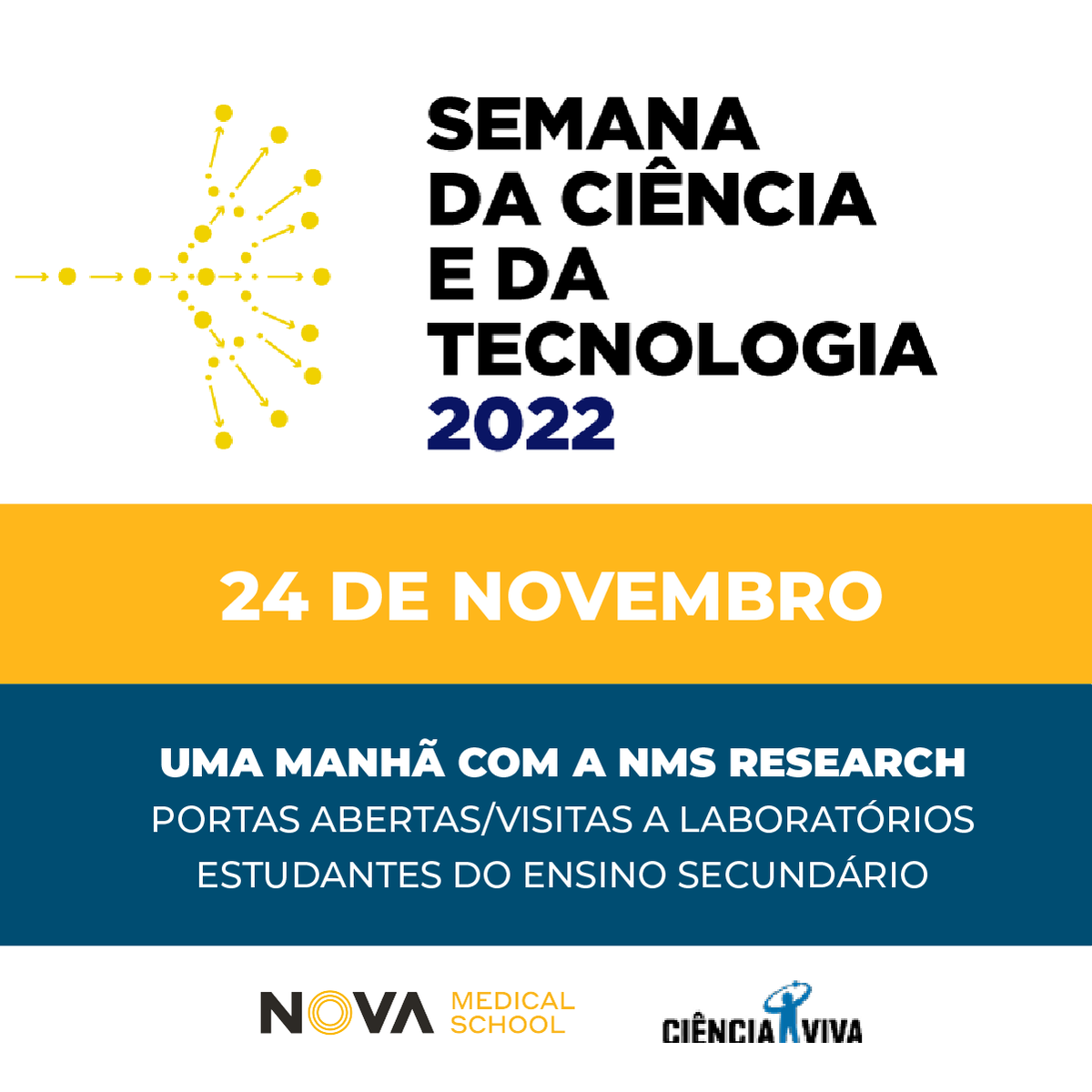 nova_medschool's tweet photo. The @cienciaviva Semana da Ciência e da Tecnologia 2022 has started! 🔬🙌

At #NMSResearch we promoting 2 activities on November 24 &amp; 25, opening our doors and share our science with high-school and university students. 🧑‍🔬🧑‍🎓

Know more here 🤩👇
https://t.co/2GhcFVA2x3

#SemanaCT https://t.co/vma1Rbb5cv
