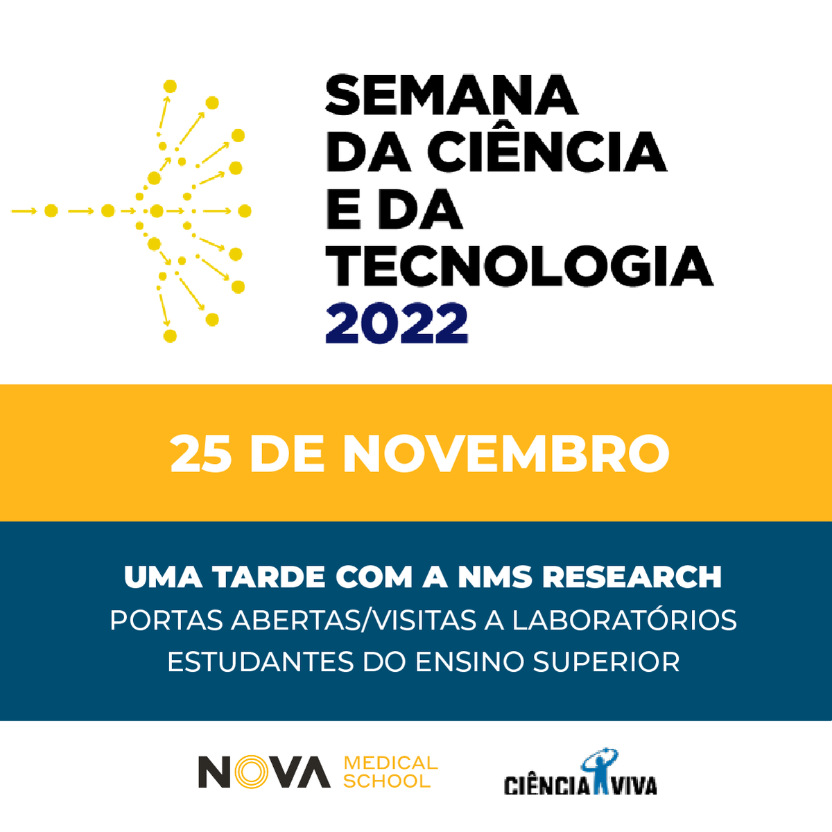 nova_medschool's tweet photo. The @cienciaviva Semana da Ciência e da Tecnologia 2022 has started! 🔬🙌

At #NMSResearch we promoting 2 activities on November 24 &amp; 25, opening our doors and share our science with high-school and university students. 🧑‍🔬🧑‍🎓

Know more here 🤩👇
https://t.co/2GhcFVA2x3

#SemanaCT https://t.co/vma1Rbb5cv