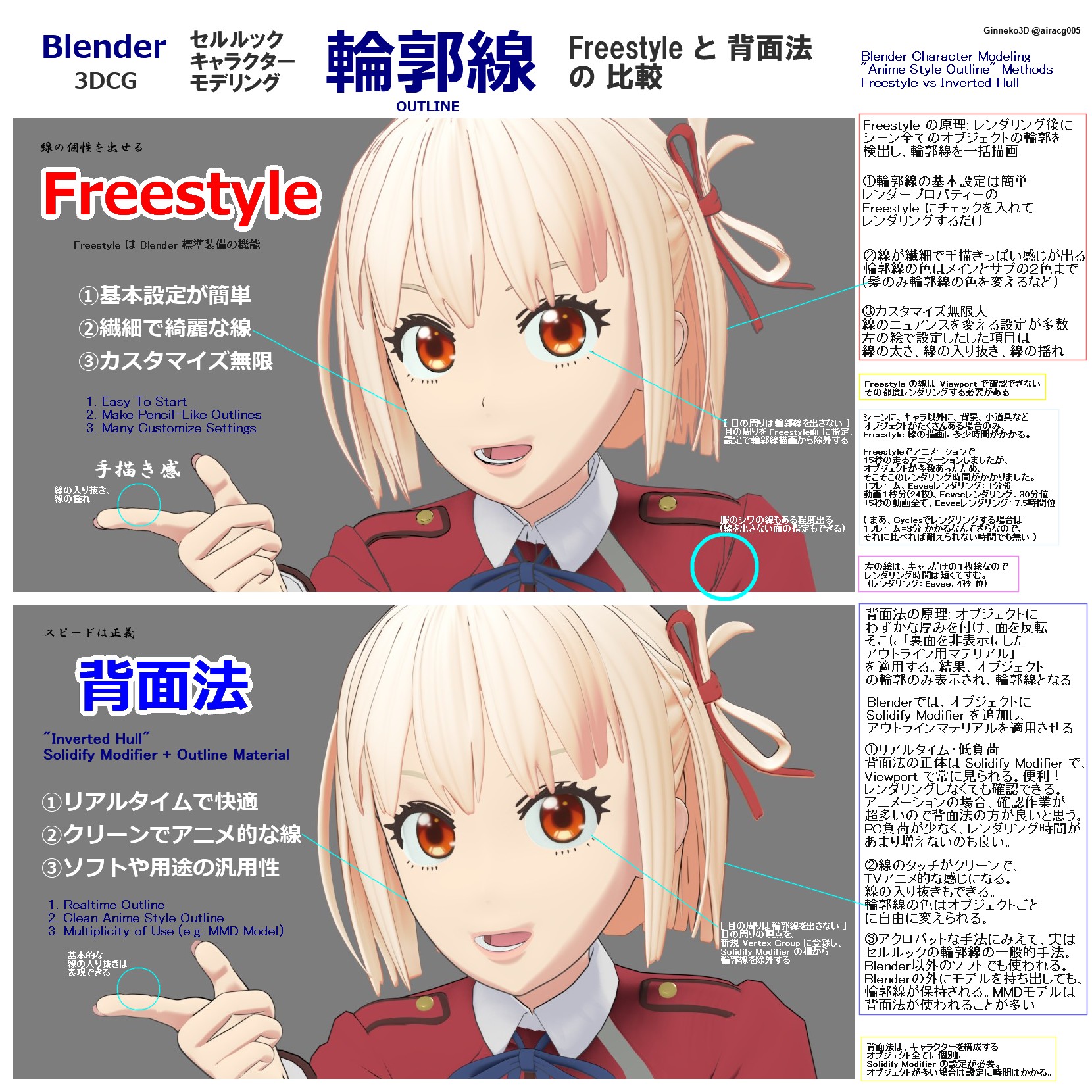 ペンダントとリング6点まとめて　　 プリゴロタ⚠️プロフィール必読 専用 赤、青、黄色のものいろいろ🔴🔵🟡