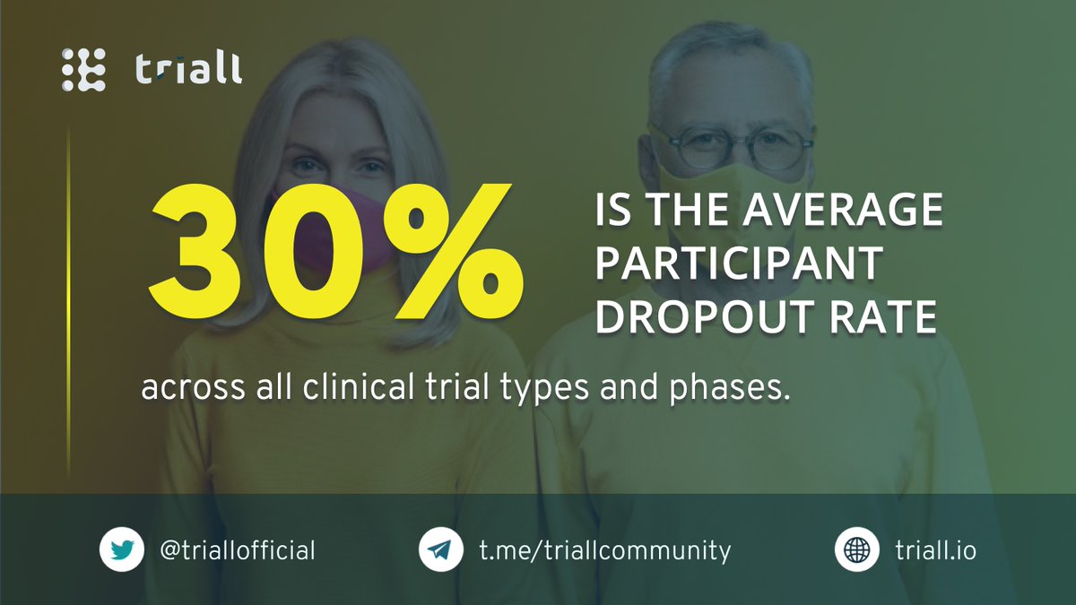 Triall On Twitter The Average Patient dropout Rate Across All triall-on-twitter-the-average-patient-dropout-rate-across-all