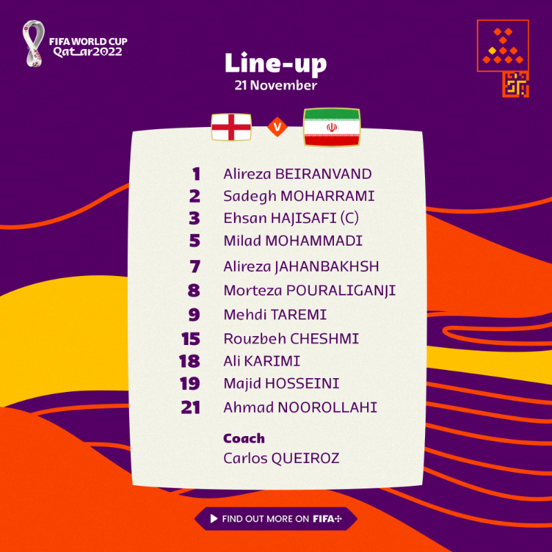 FIFAWorldCup's tweet photo. 📋 The starting XIs from #ENG and #IRN are in!

#FIFAWorldCup | #Qatar2022