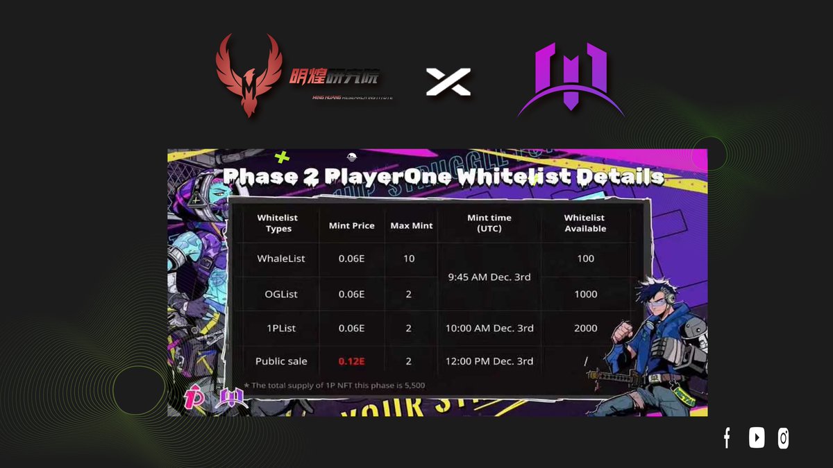 ☮️明煌研究院 x MetaOasis☮️

10 1 plist 来自 <a href="/Metaoasis_/">MomoAI☮️🥝</a>  ( 100% 回购底价）

抽奖要求：
1.🎉关注<a href="/MingHuangyjy/">MH｜LABS🔶BTC</a>+<a href="/Metaoasis_/">MomoAI☮️🥝</a> 
2.🎉 转推&amp;点赞&amp;标记 3 位朋友
3.🎉评论区留言ETH地址

⏳3天⏳

#NFTs  #NFTGiveaways  #NFTgiveway  #NFT 
#抽奖 #空投 #metaoasis