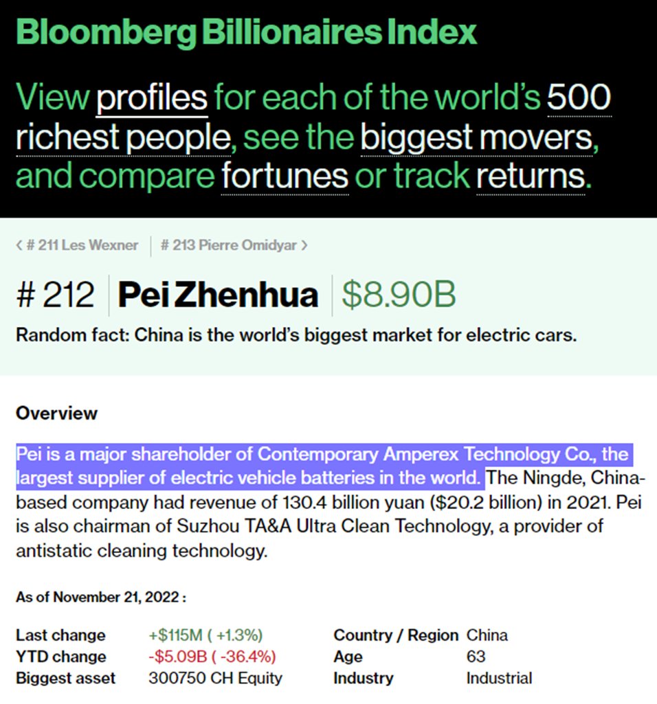 NikkyIntheWorld's tweet photo. #MSEZ 🇨🇩 #RDC is #Manono Special Economic Zone the most exciting future Industrial development to come to🇨🇩#Tanganyika
$AVZ 🇦🇺🏭🇨🇳Solidifying relationship with future JV partner #CATH (subsidiary of #CATL World's #1 #Battery 🔋manuf.)
#DRCongo #Dathcom #Lithium #Tin @AvzMinerals https://t.co/zV4yS8nVgA