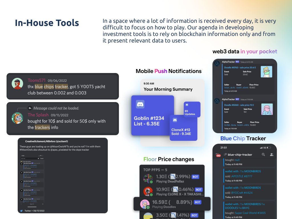 5/ In-house NFT Trackers
Blockchain information is the only source we use to develop investment tools. The following benefits are available to holders:
💎 Blue-chip trackers (minting and secondary)
💎 Floor price dashboard
💎 Top 5 sales
💎 Unusual High Sales
More in the future.