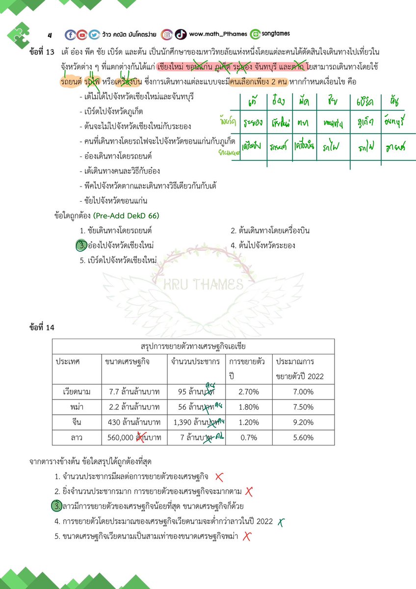ว้าว คณิต มันโคตรง่าย tweet media