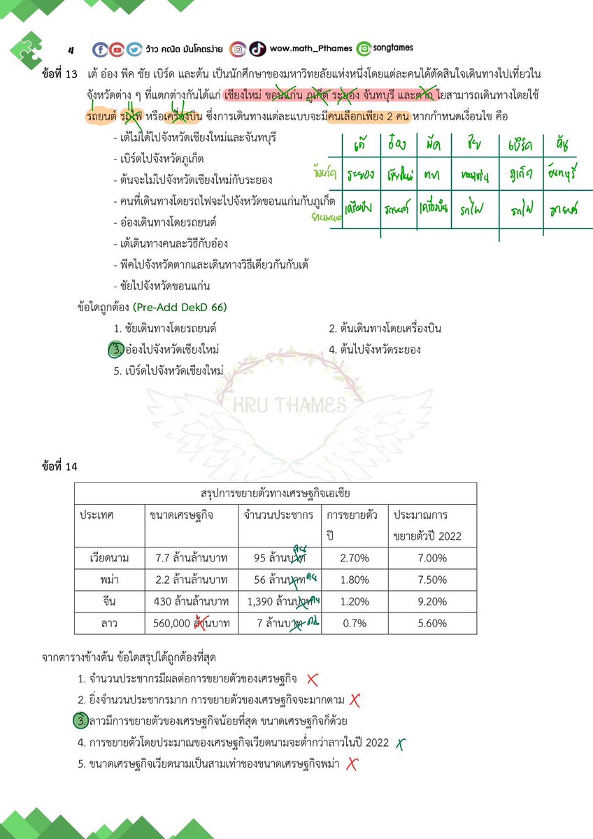 ThamesRangsiwut tweet picture