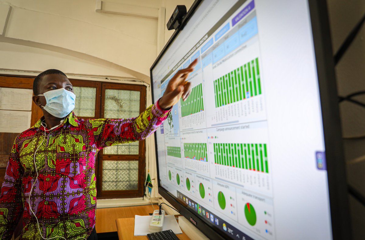 WHOAFRO's tweet photo. This week, @WHOAFRO welcomes 43 Member States & partners in #Brazzaville! 🇨🇬 At the #GISSummit, the group will discuss progress made when implementing Geographic Information Systems to #EndPolio & support other health programs, while agreeing on priorities & activities for 2023. https://t.co/Oytz8dKEK1